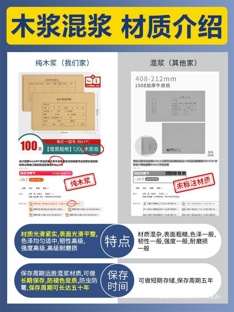 100세트 회계증빙서 커버증정권 목재펄프 A4A5KPJ 크라프트지 빈파일 두꺼운커버 지금 당장 금융