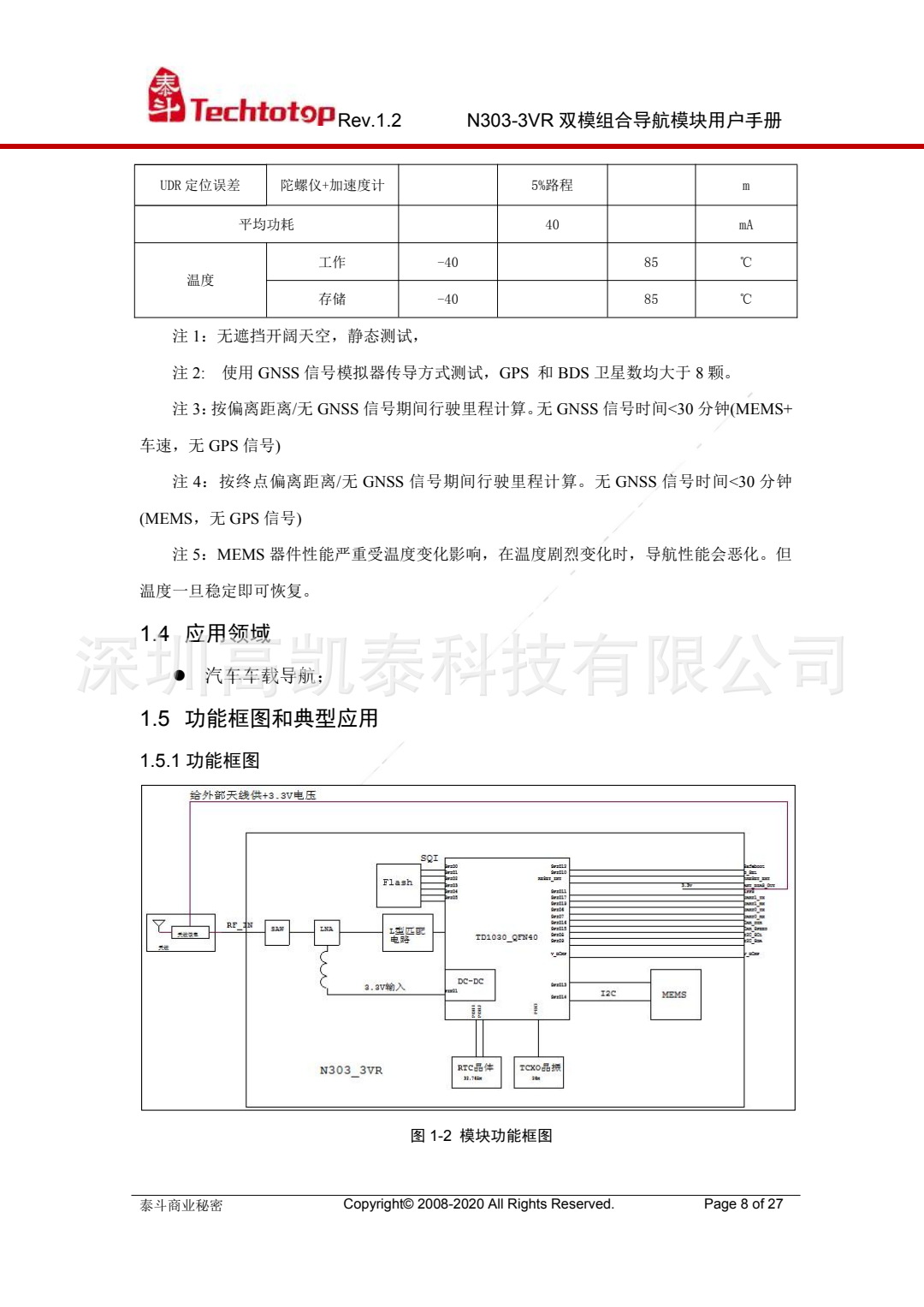 泰斗N303-3VR双模组合导航模块用户手册 V1.2 _7
