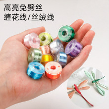 �z�q�p���������q���ι������z�z���Q�z�|��diy�ֹ����L�l������