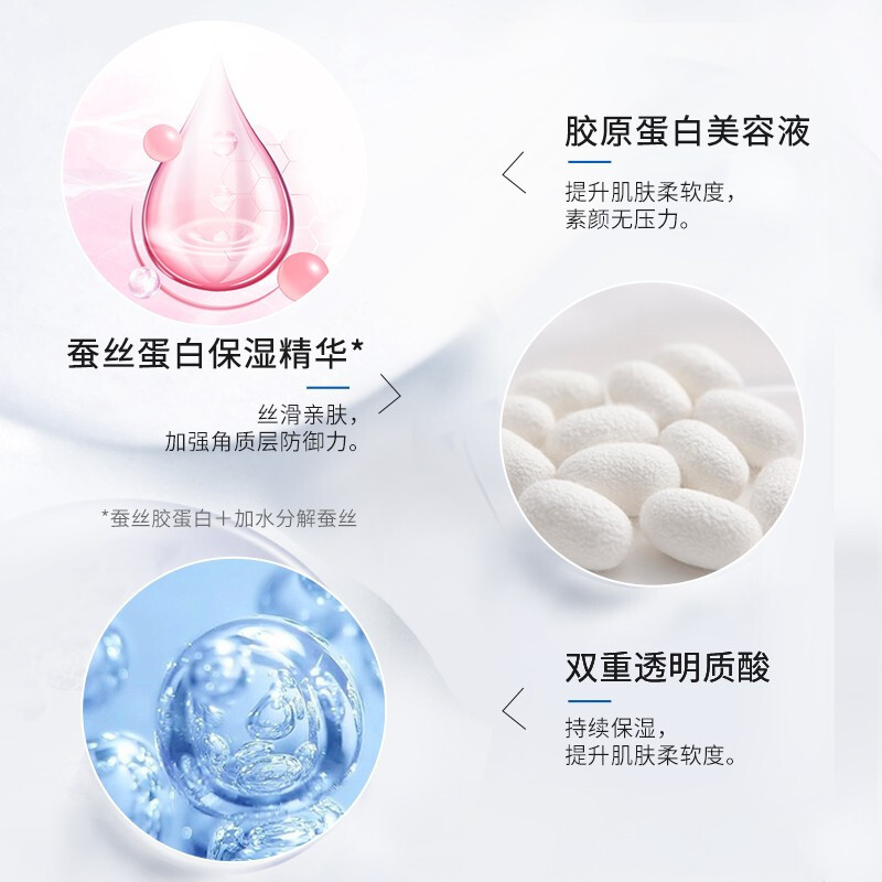 O1CN017RyyTr1yQwSUL2IlB_!!3681