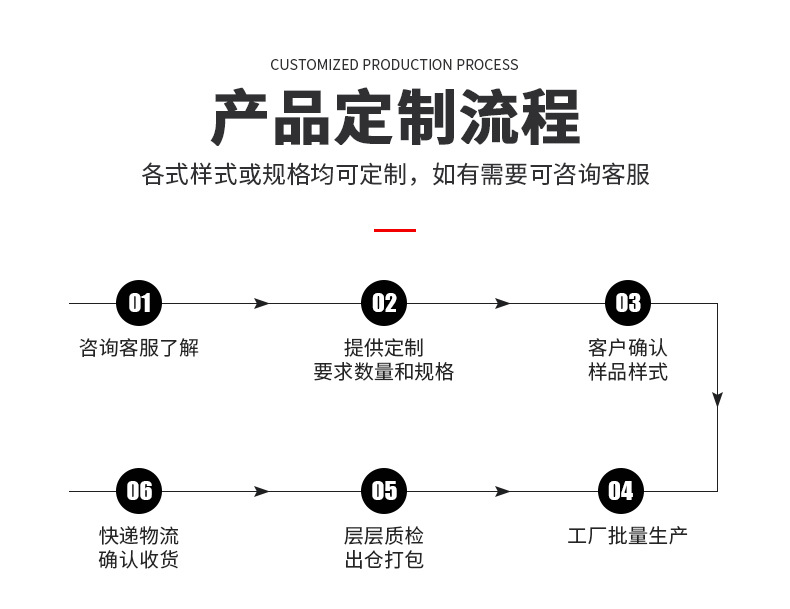 详情页_05