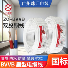 ZCBVVBb侀bo׼bʡֱ늾~