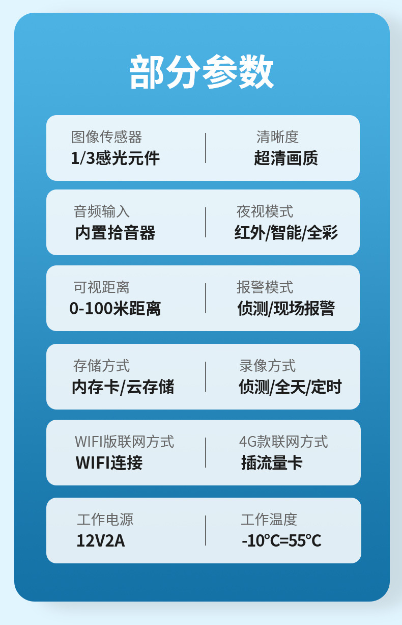Factory wholesale intelligent surveillance cameras, 360-degree panoramic high-definition cameras, rural outdoor home monitors undefined