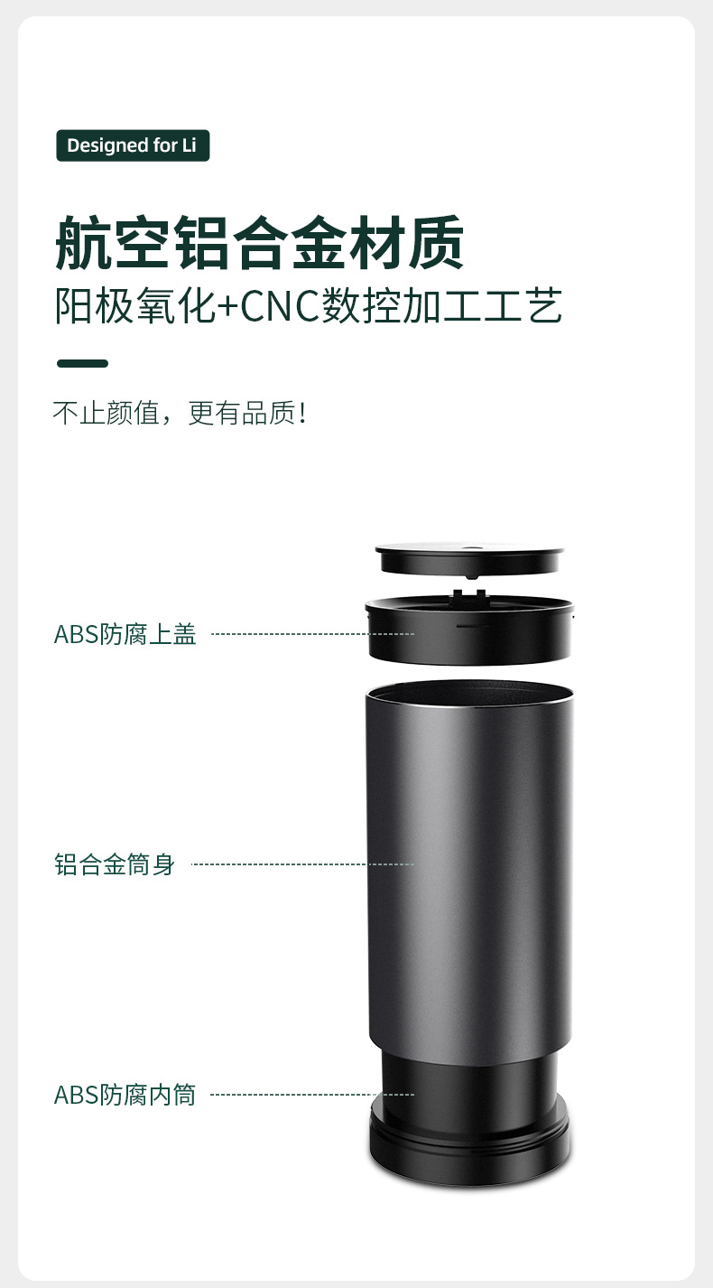 Ideal L7/8/9 Car Trash Can In-Car Garbage Bag Mini Creative Multi-Functional Storage Box for Car Use