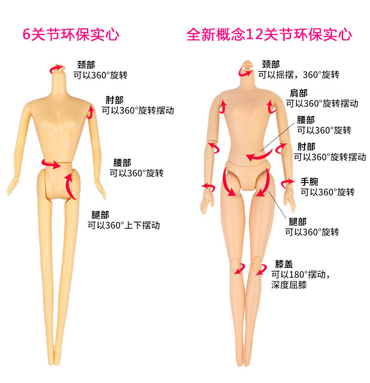 关节1