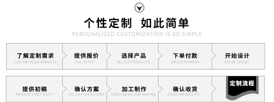 详情页固定2