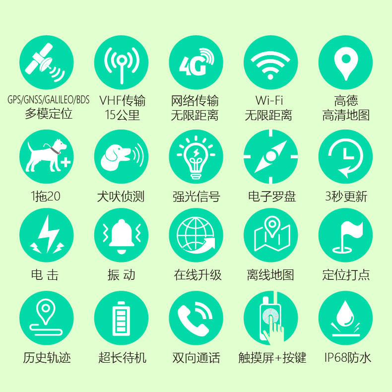 4G定位器-新款-2024详情页-抖店 - 中文-13