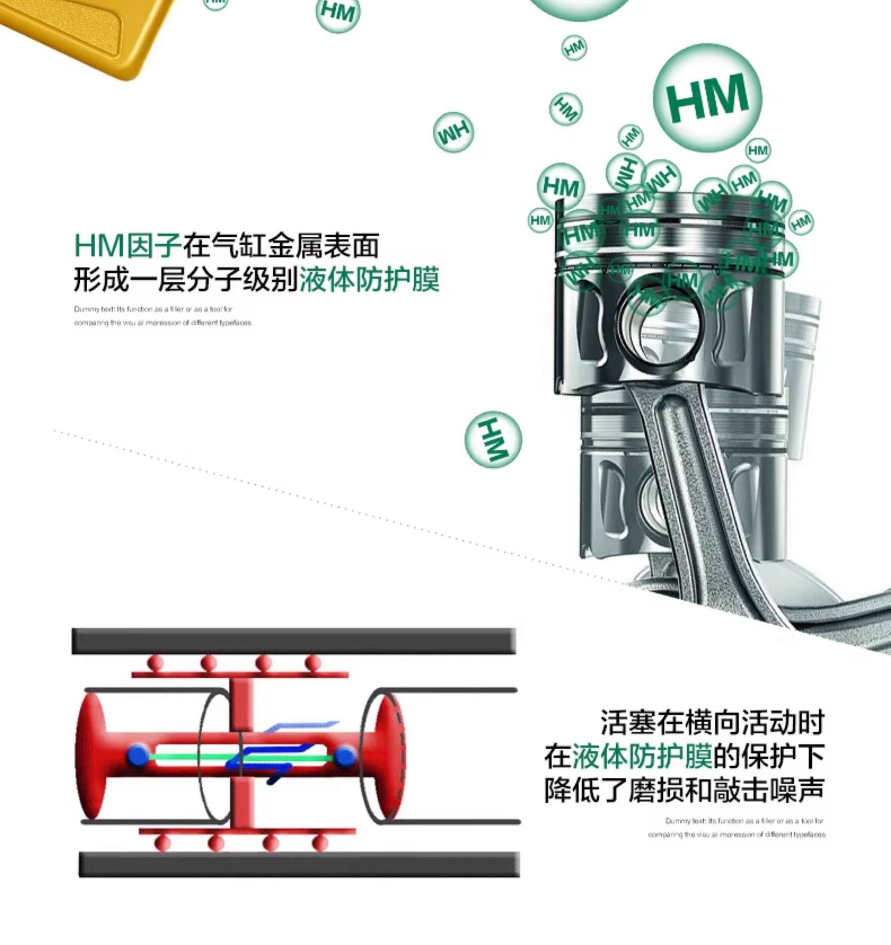 Suitable for Longpan fully synthetic gasoline engine oil 5W30 all-season universal SONIC9000 engine oil SN 4L silent