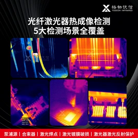 热像仪;工业相机;自动化控制