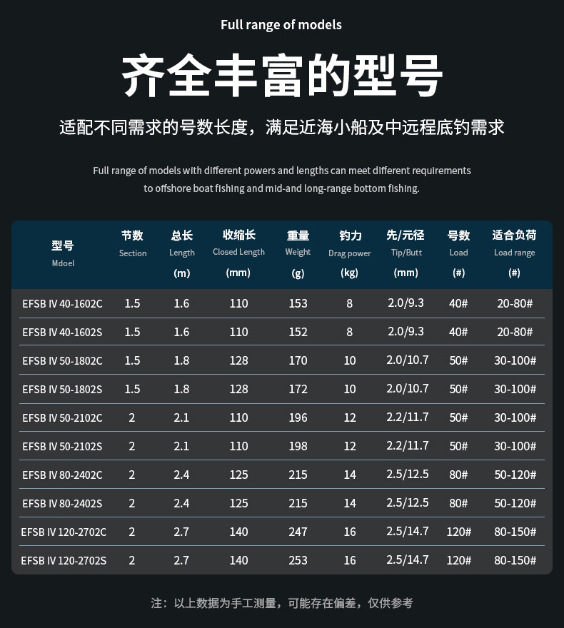 飞影四代_02.jpg