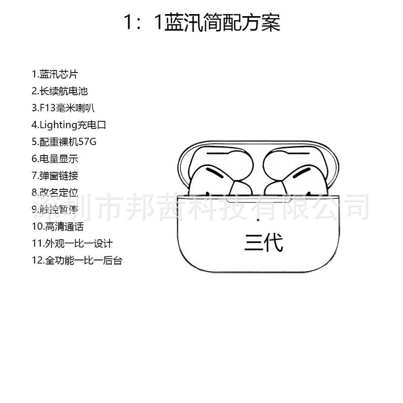 华强北耳机工厂一比一5代6代7代新款降噪弹窗适用苹果手机蓝牙耳|undefined