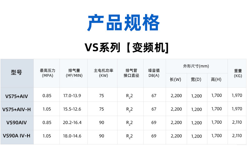Japan Kobelco VS Series Micro Oil Screw Air Compressor High Exhaust Permanent Magnet Variable Frequency Air Compressor 75-90kw