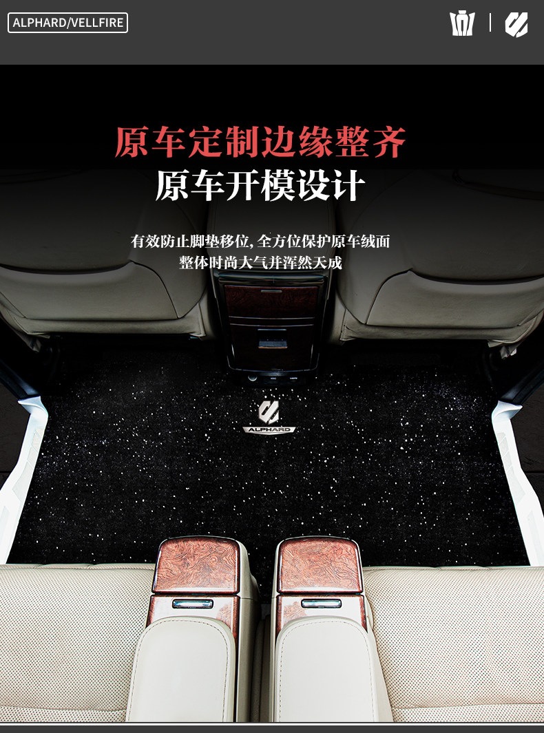 Suitable for 08-25 Alphard, special starry sky velvet carpet for Alphard, Wilfar, and LM300