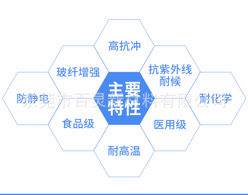 O1CN01ZtCkEW1F3tnAJHsep_!!9538