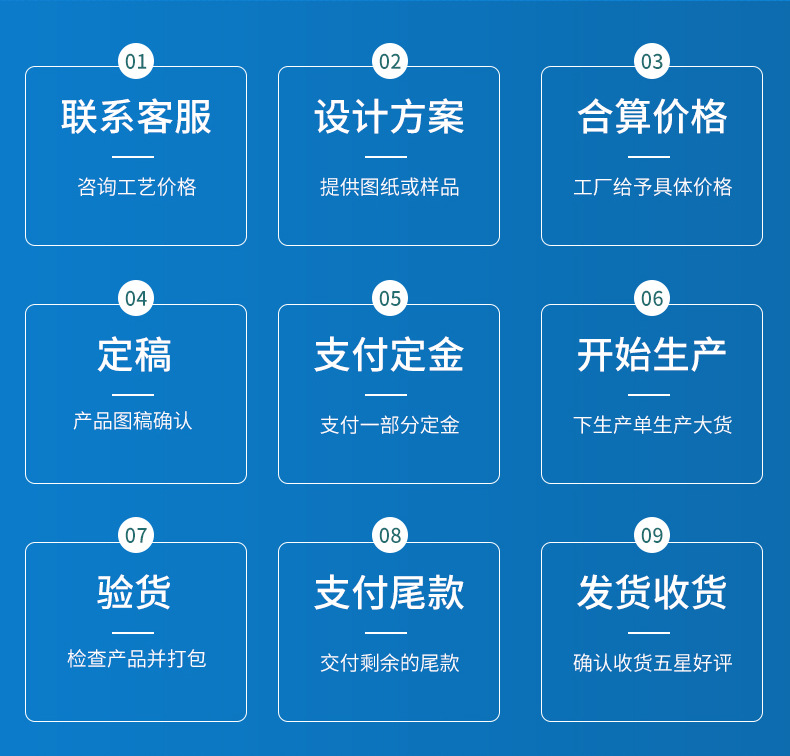 阀口袋详情页_14