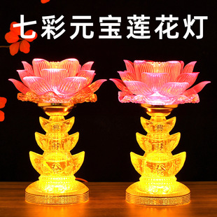 LED�ɻ����߲�ɏ�����Ϟ�T���ü����^��������������L��������