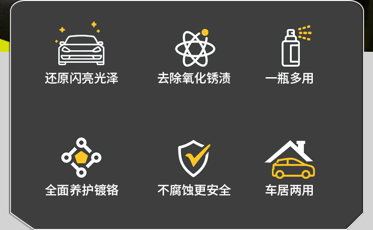 Car Chrome Bright Strip Oxidation Repair Decorative Strip Renovation Agent Electroplated Metal Rust Remover Corrosion Polishing Reducing Agent