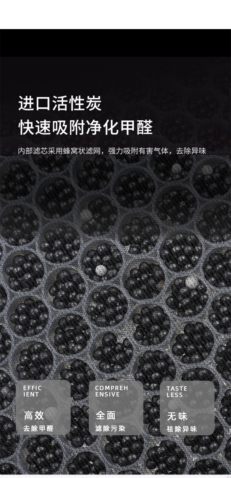 Suitable for Geely Aromatherapy Air Conditioning Filter Emgrand Galaxy E5L6 Xingyue L Xingrui Car Air Filter Filter