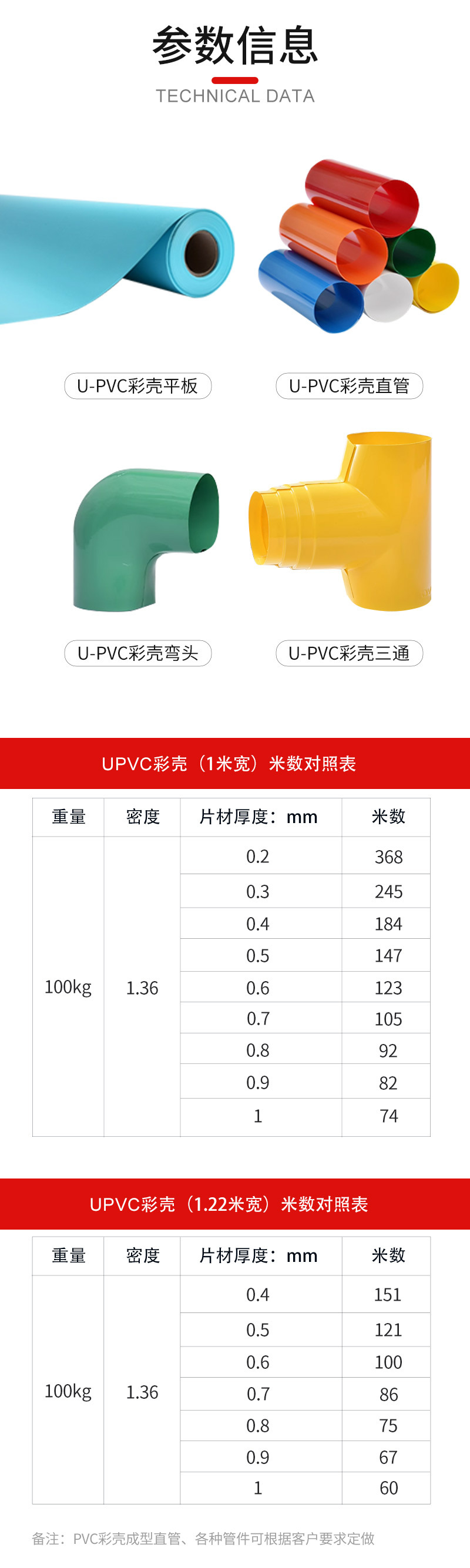 工业防水抗老化PVC外护彩壳机房工程管道保温外护板材PVC成型弯头-阿里巴巴