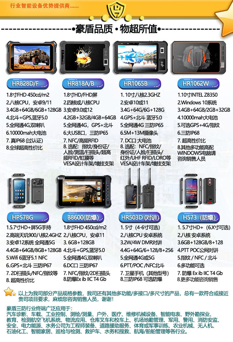 7特色產品規格匯總圖