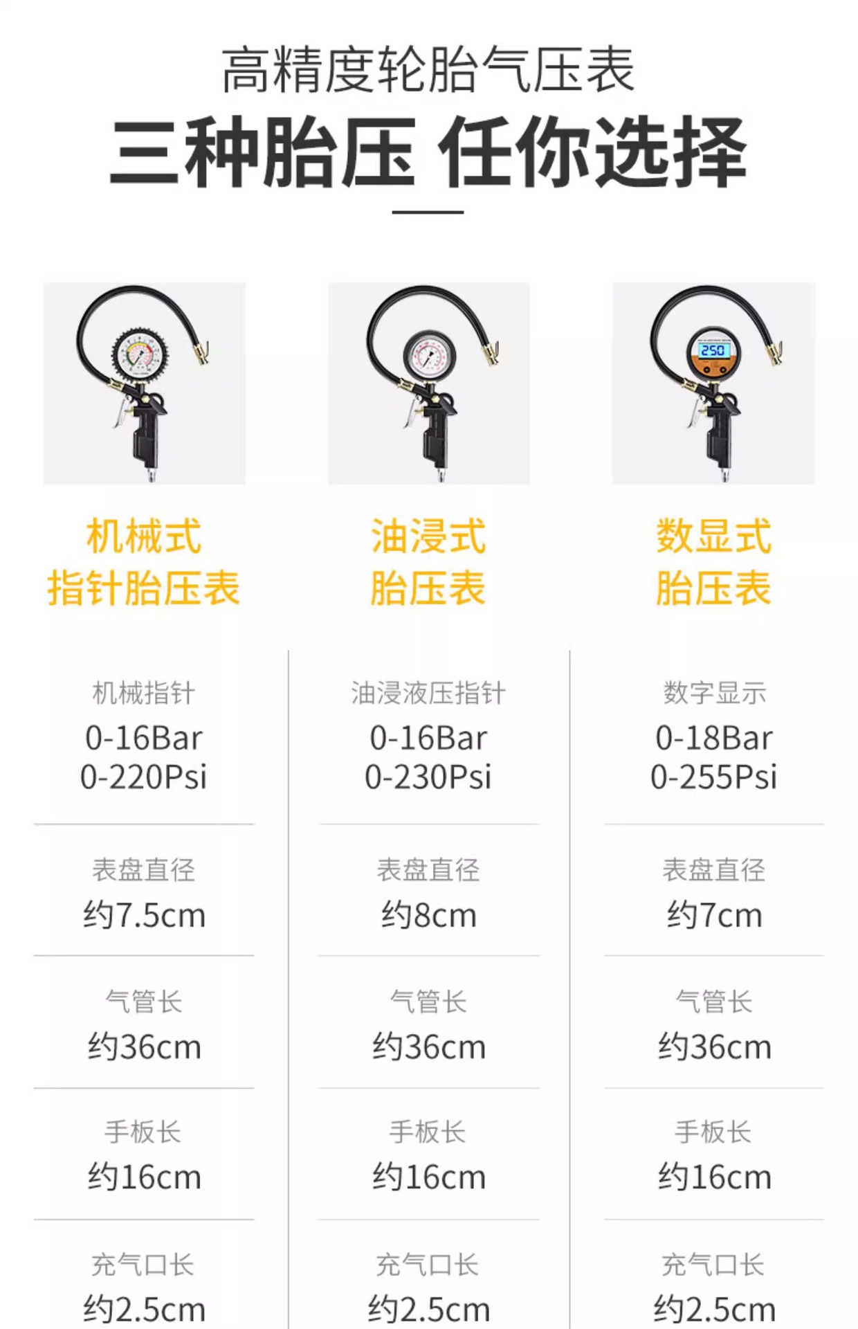 Tire pressure gauge barometer high precision with inflatable head car tire pressure monitor digital display filling gauge air gun