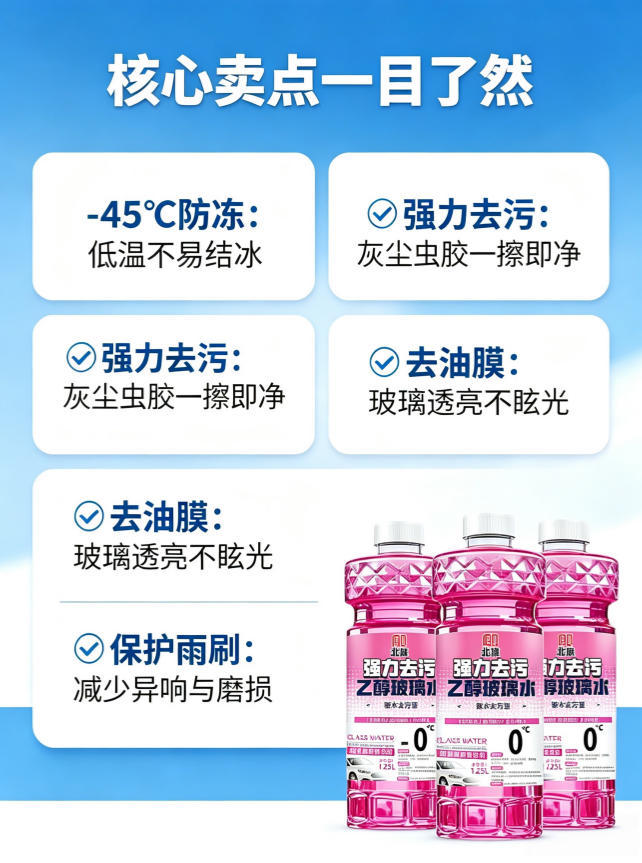 Car coating glass water, car cleaning solution for all seasons, anti-freeze glass water, winter crystal-coated wiper fluid