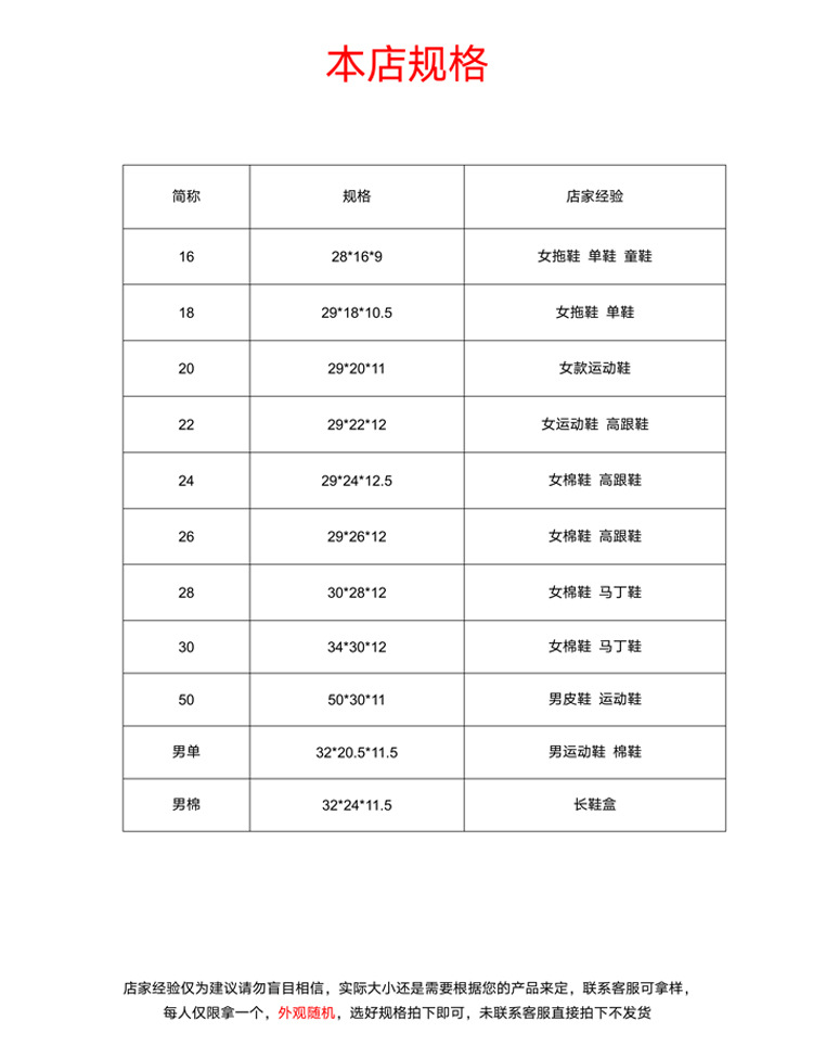 二点详情页规格