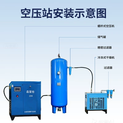 Hava kompressorları Screw-Type Air Compressor 7.5Kw