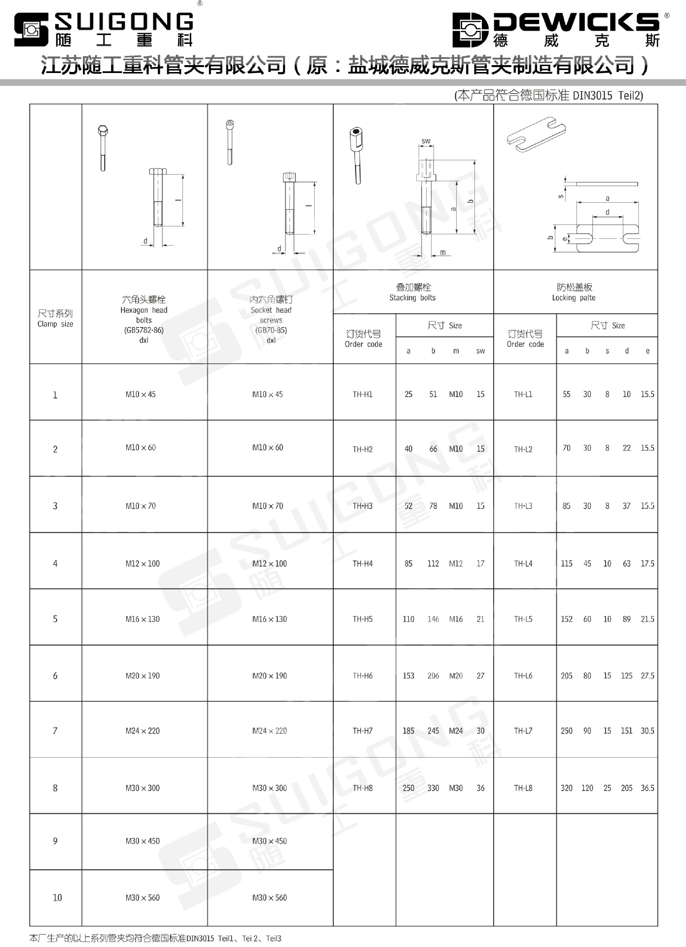 JB/ZQ4008-2006国标B（I）液压重型管夹 重型塑料管夹 钢管固定卡-阿里巴巴