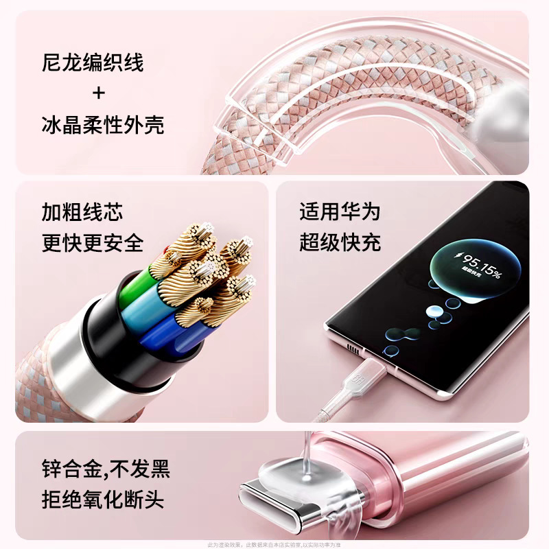 Cable de datos de carga rápida de uno a tres degradado de cristal de hielo de 120W para Huawei, Apple, Android, carga tejida tres en uno
