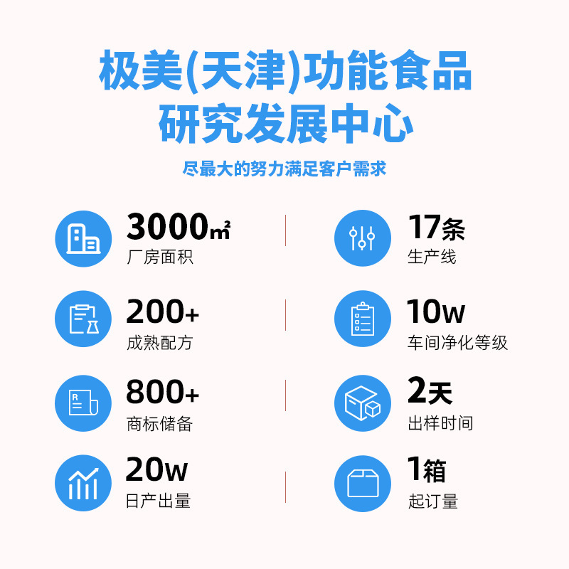 新製品 女性用プロバイオティクス粉末 認定ホワイトインゲン豆 カッシア種子 生菌 プレバイオティクス 体重管理 特別食|undefined