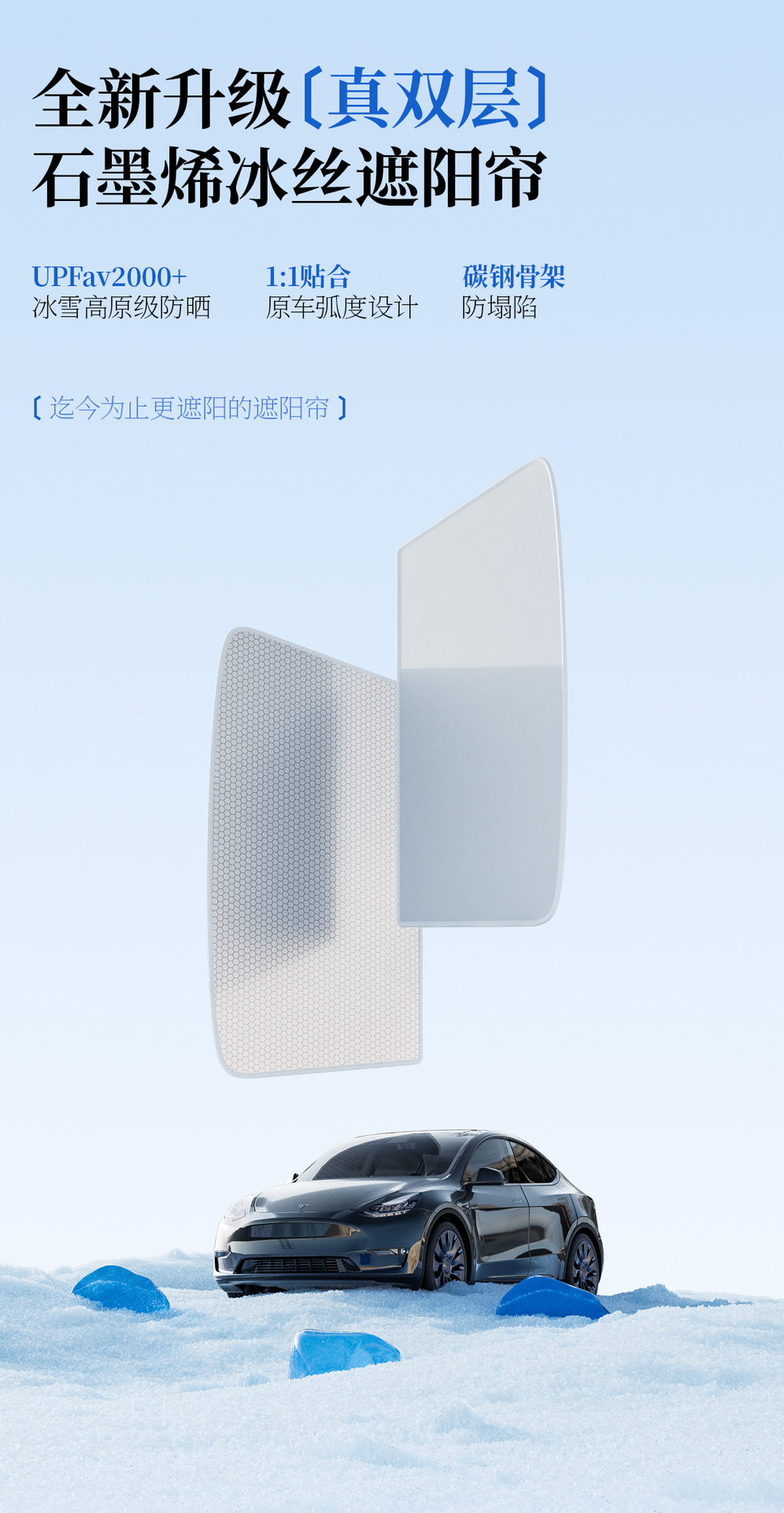 Suitable for Tesla Model-Y/Model-3 Graphene Sunroof Sun Protection and Heat Insulation Sunshade Roof Canopy