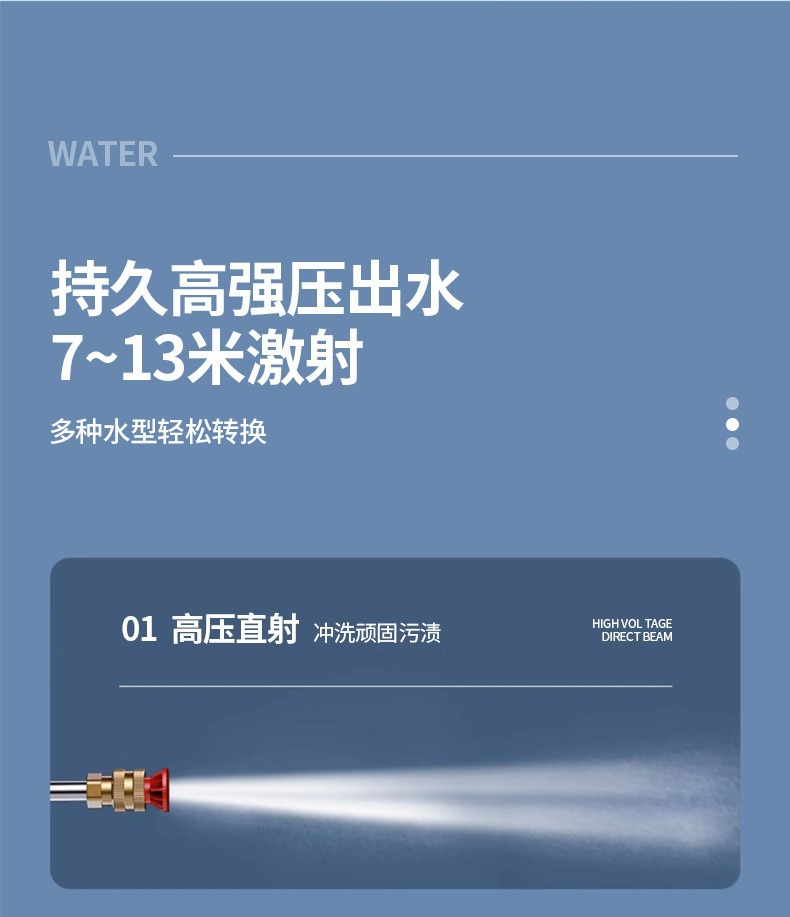 Wireless High-Pressure Water Gun Electric Car Washing Machine Flower Watering Car Washing Machine Household Rechargeable Lithium Battery Car Washing Gun Factory Direct Sale