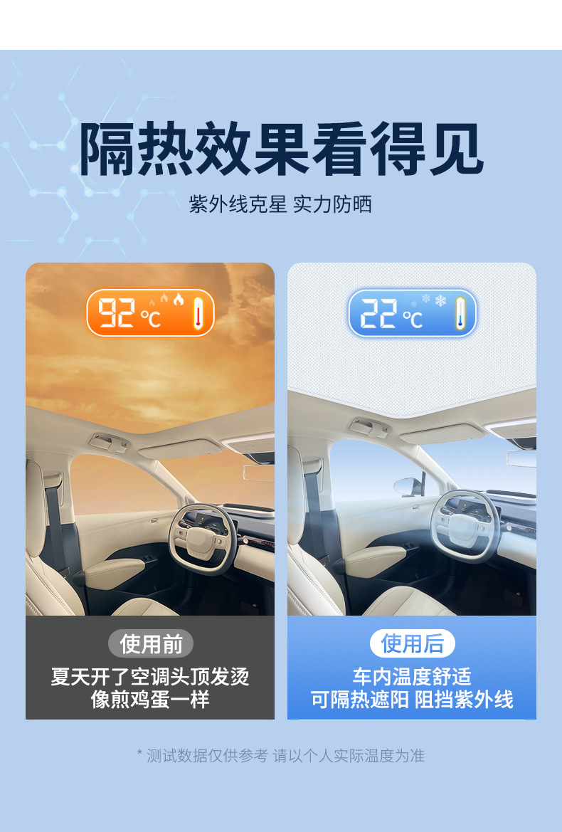 Suitable for krypton ZEEKR 001 007 009 7X electrostatic adsorption skylight heat insulation sunshade