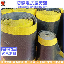 ���Ʒ��o늷�ƣ�ڌ��o늵؉|pvc�ڵ��S߅�_�|���܇�g����҉|��