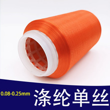 纺车悠悠绣花线50D涤纶精品绣线彩色刺绣线单股织唛线厂家批发