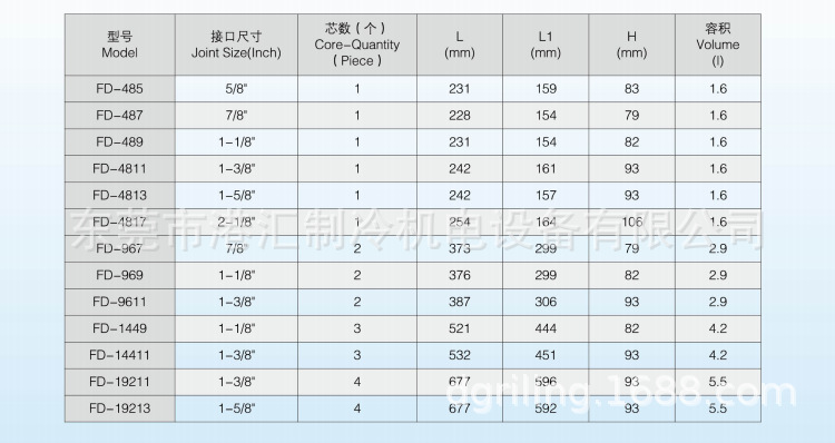 法斯克干燥过滤桶1 (2)