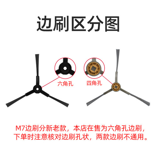 Suitable for matching sweeping robot accessories M7/i10/M71CN rag mop side brush roller brush holder Hypa