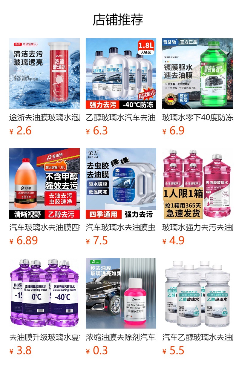 Premium Gallon Bucket Ethanol-Based Glass Cleaner for Removing Oil Film and Coating, Suitable for All Seasons, Winter Anti-Freeze, Car Stain Remover