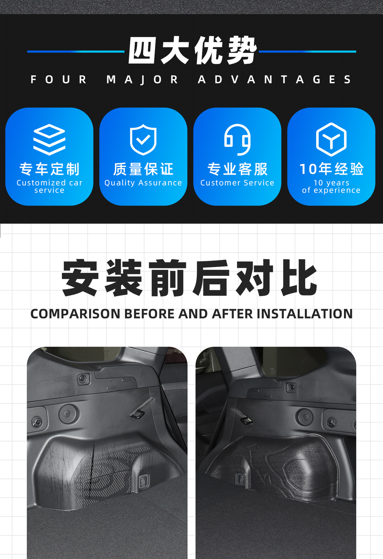 Suitable for 26 Subaru Forester Modified Trunk Mats Tpe Waterproof Trunk Mats Forester Side Bags