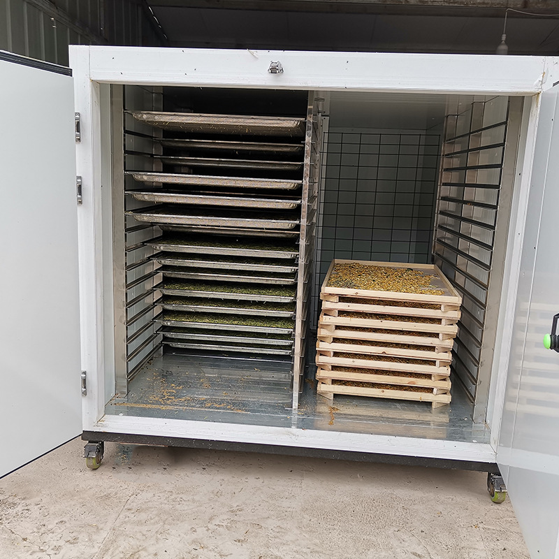 ��������ɻ� С�ͼ������ܽ���������� �ȷ�ѭ������ �����豸