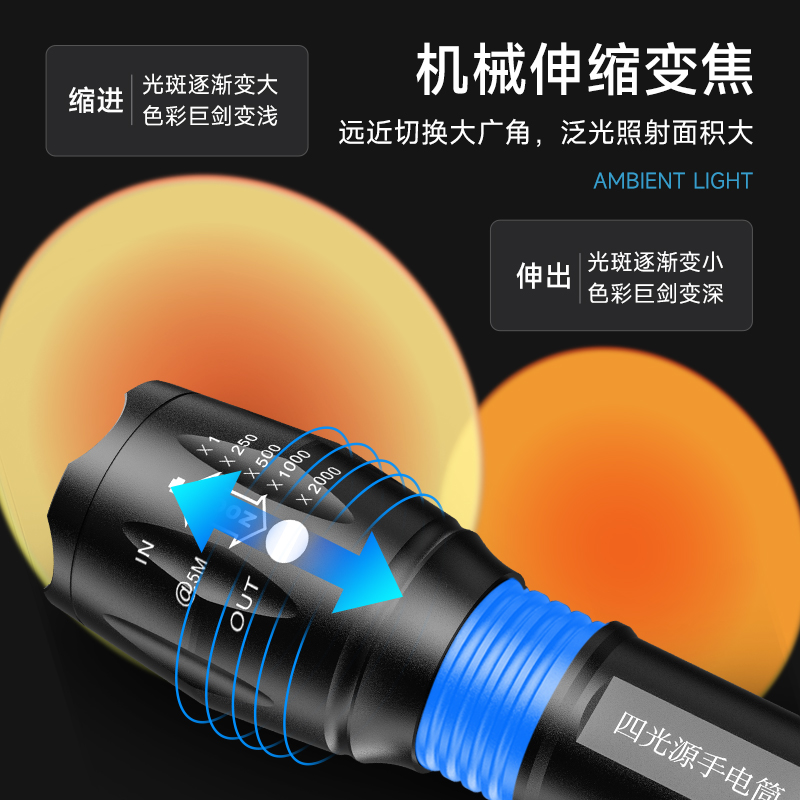Fotografía linterna Internet celebridad fotografía RGB Luz de relleno especial puesta de sol luz multicolor luz de la atmósfera Luz de inundación luz cálida