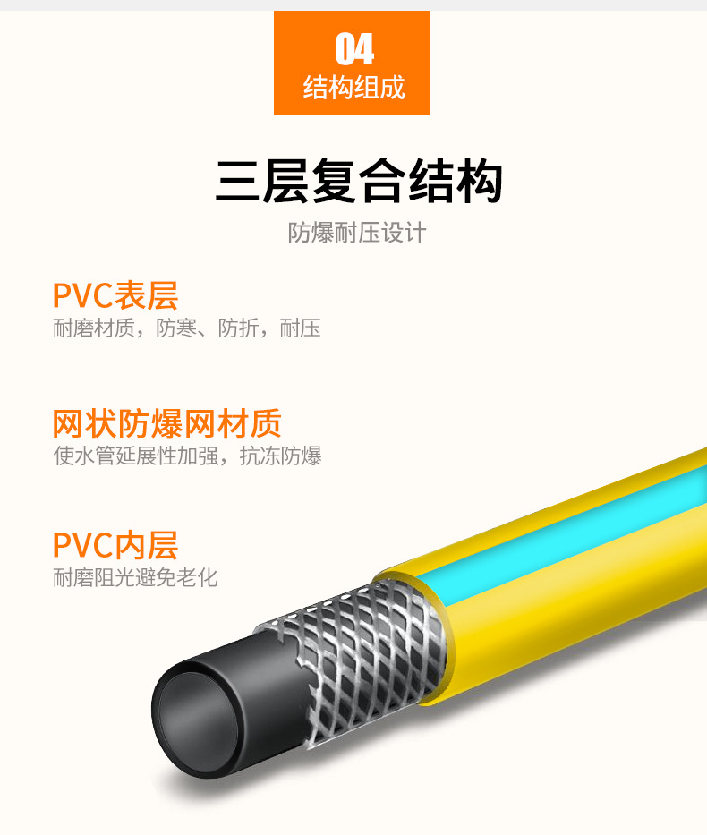 Garden and gardening watering flowers watering vegetables watering vegetable garden car washing high pressure shower nozzle household water gun water pipe package