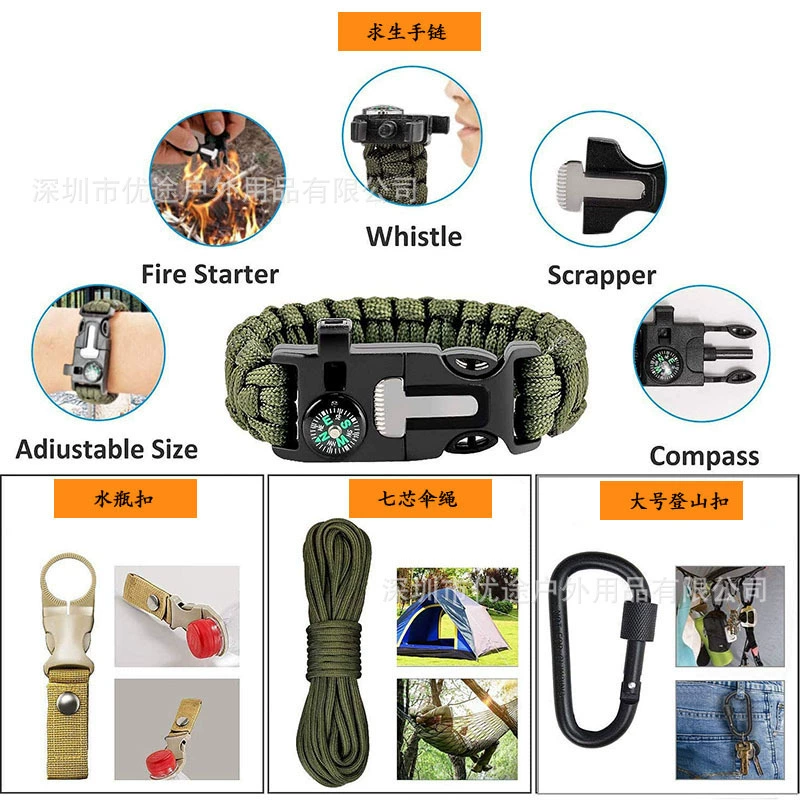 Travel universal tools set for camping, equipment