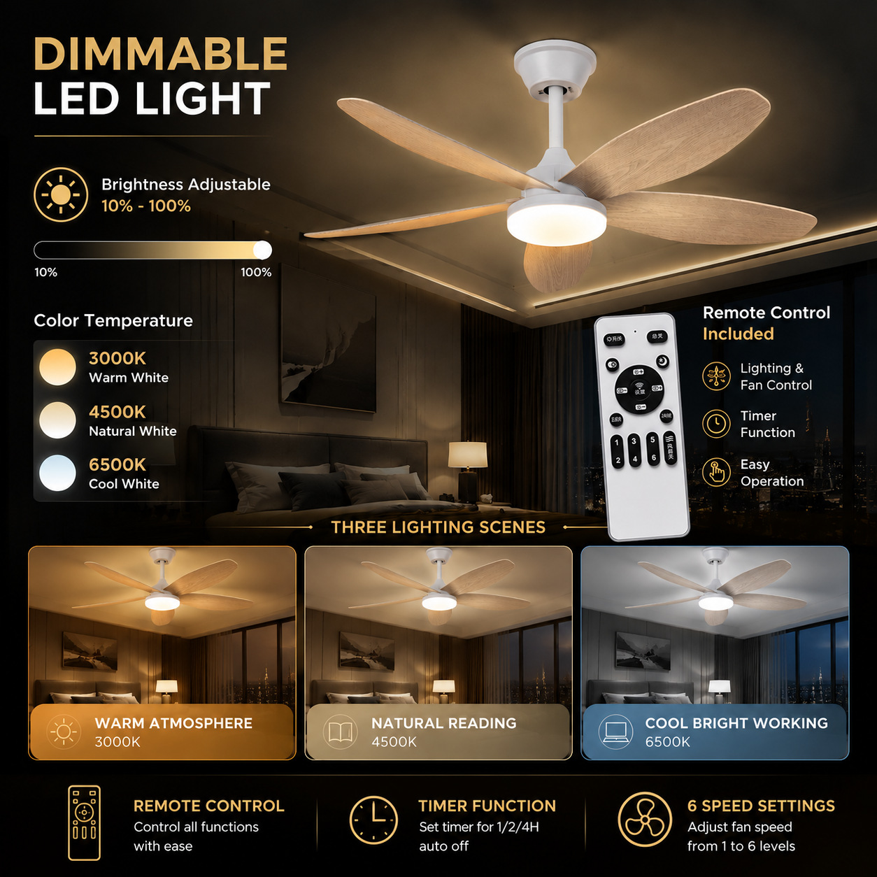 Ventilador de Techo con Luz de ABS y PC, con Control Remoto, Motor DC, para Sala de Estar y Comedor