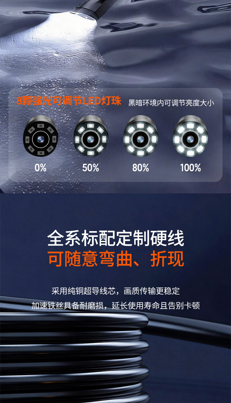 HD Smartphone Endoscope Compatible with Apple Android Hard Wire Automotive Repair Sewage Pipe Camera Dual Lens