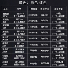 ����Ϟ�T���lͣ늑����t��ɫ�A���L�UϞ�T�������������c���DE18