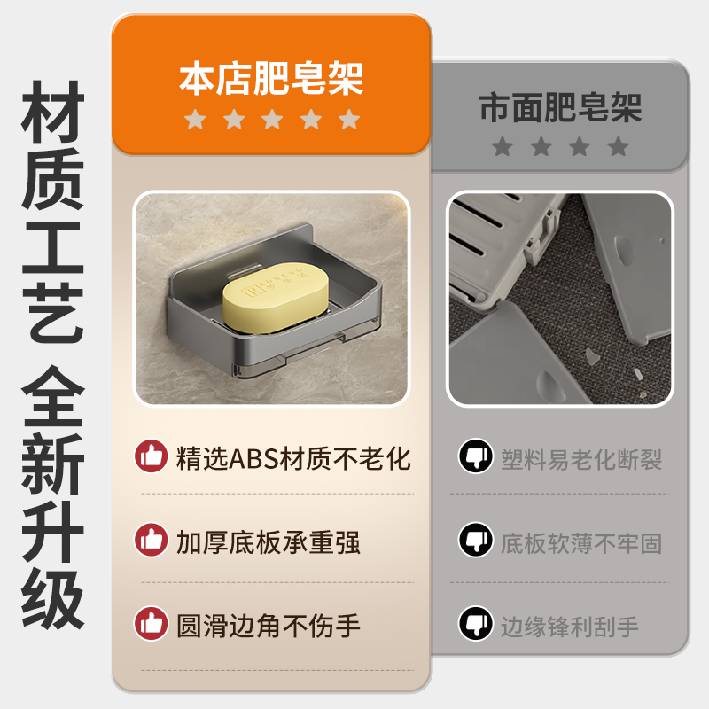 肥皂盒免打孔家用壁掛式浴室瀝水收納架不積水雙層香皂盒置物架