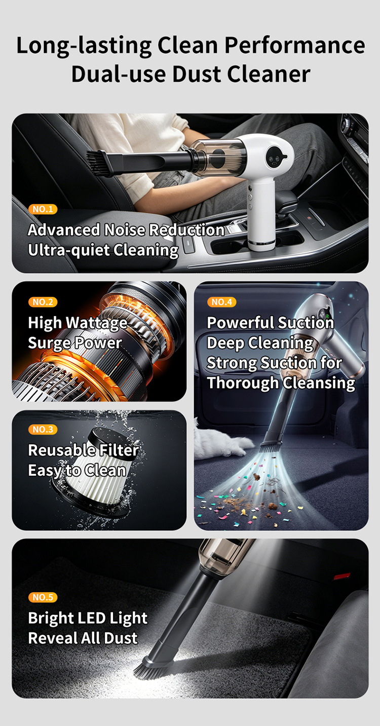 Car-mounted vacuum cleaner for cross-border use, long-lasting battery life, convenient cleaning and dust removal device, rechargeable handheld vacuum cleaner for home and car use