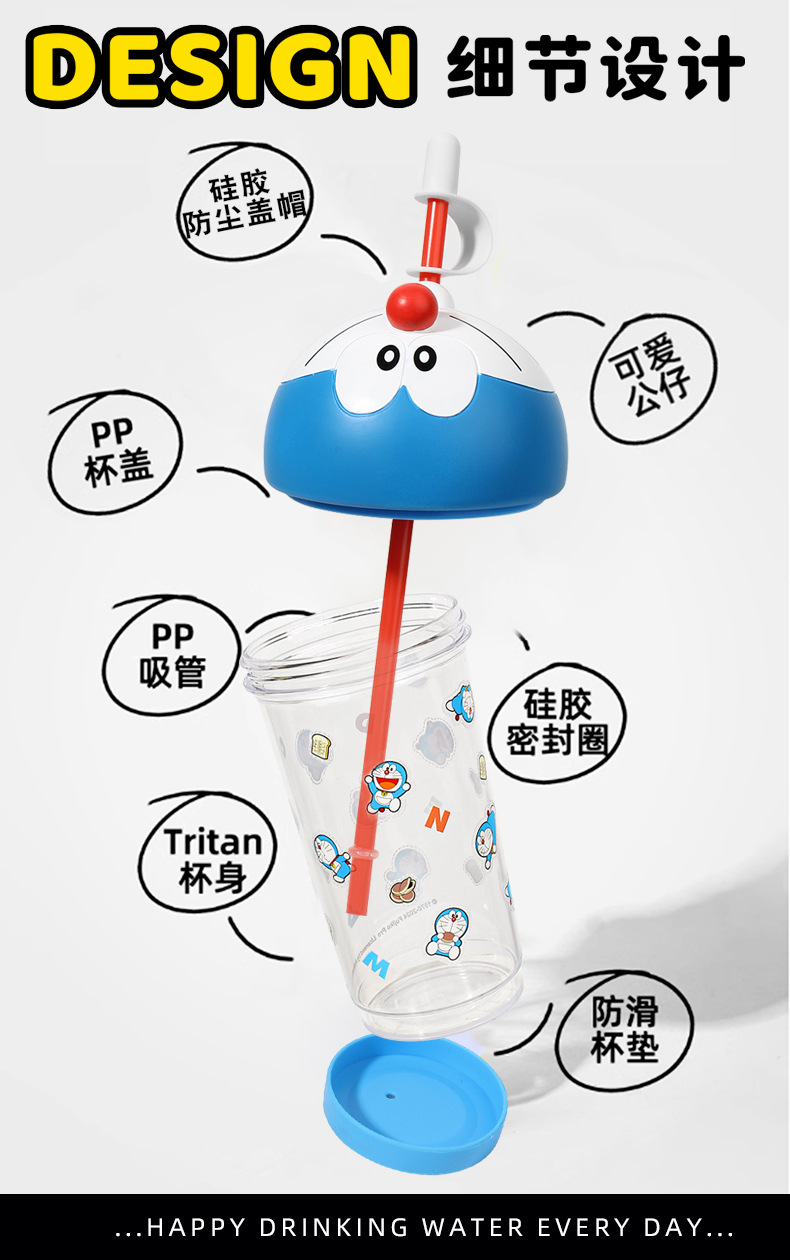 哆啦A梦吸管杯tritan塑料水杯